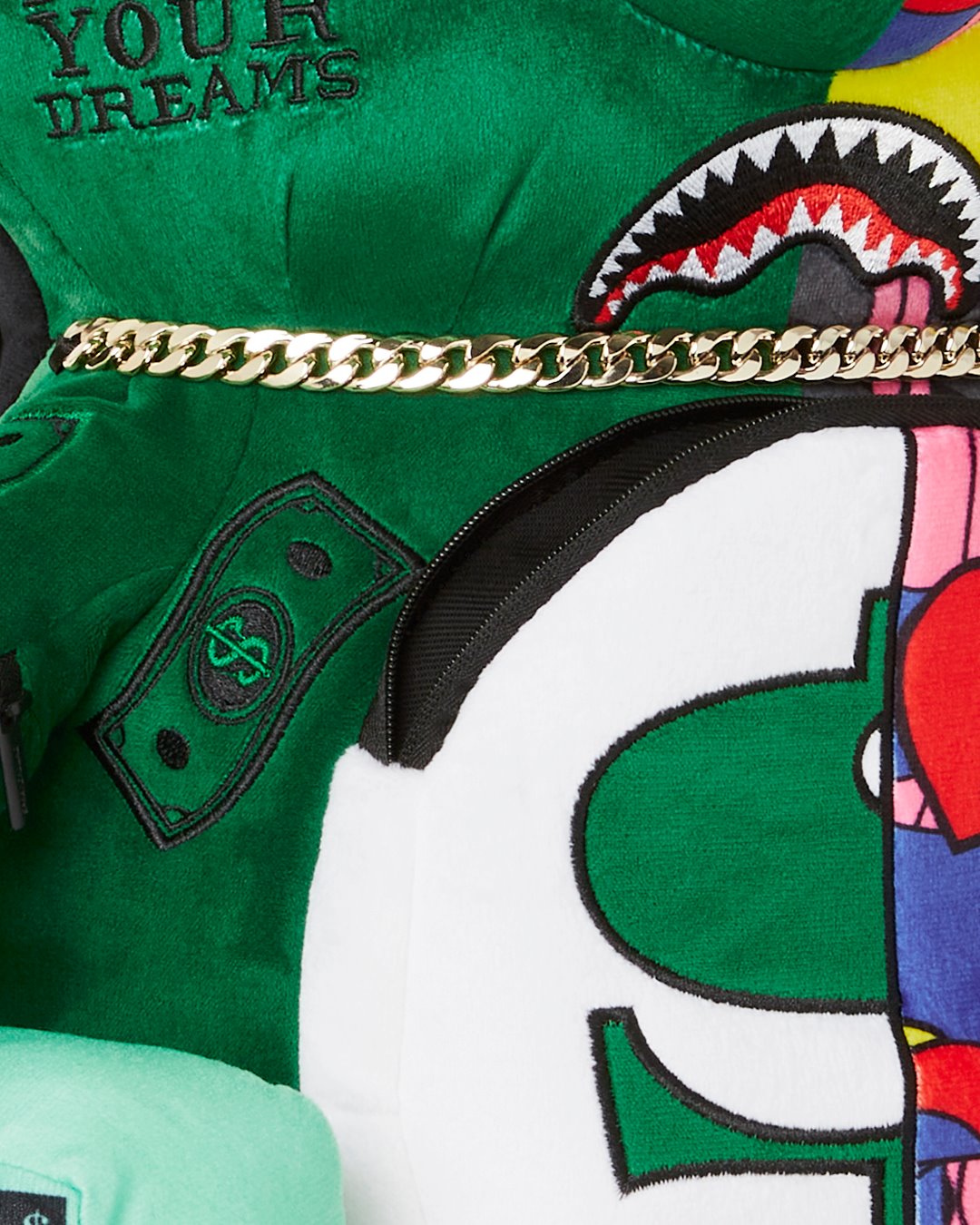 SPRAYGROUND TEDDYBEAR ANATOMY